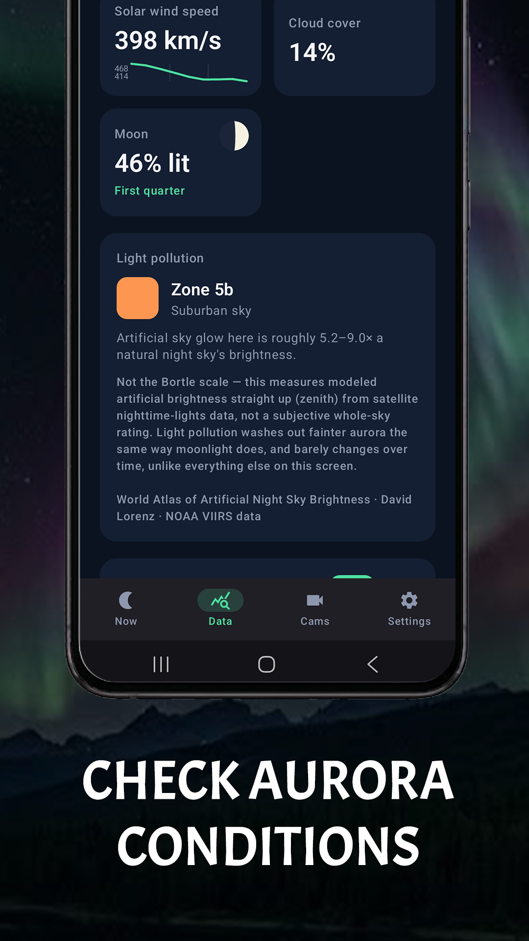 Moose data screen showing solar wind speed, cloud cover, moon phase, and light pollution zone